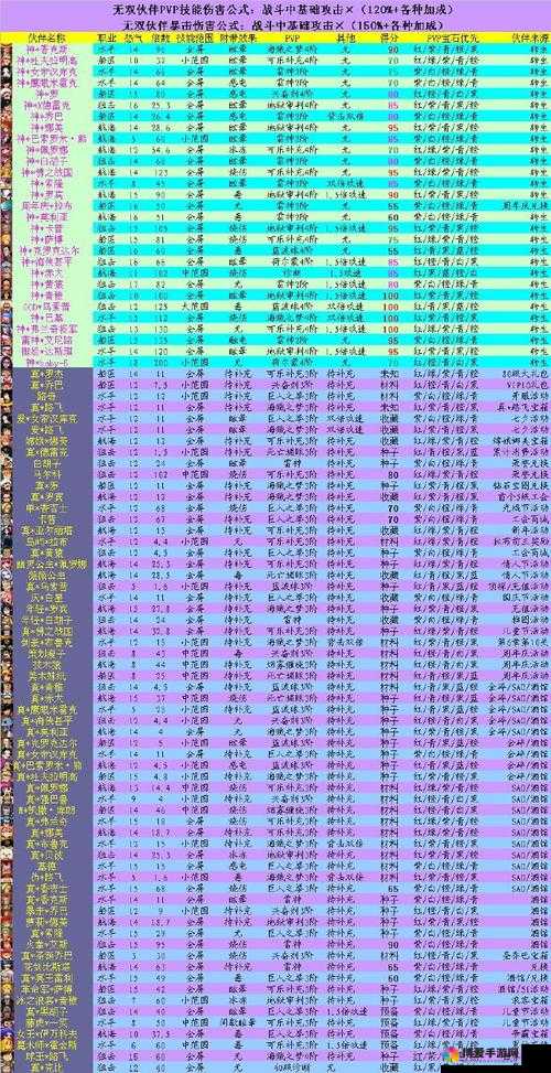 塔防海贼王新手海贼大战玩法攻略