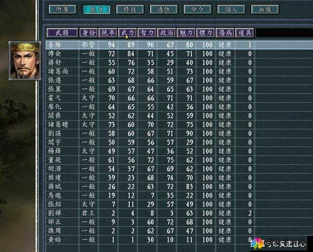 帝王三国兵种与将领解析攻略，武将篇