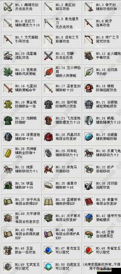 百万曹操传奇门阵介绍，资源管理的艺术