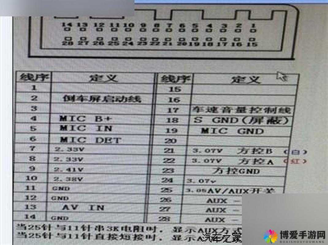 日产免费线路一二三四区别:详细解析与各自特点