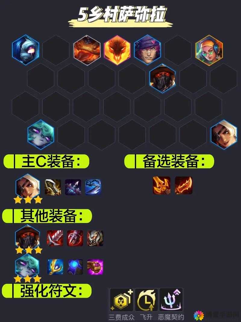 恶魔契约套装收集指南