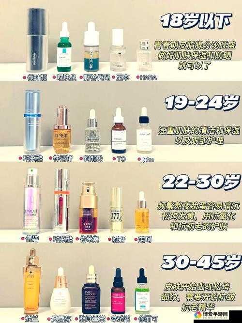 国产精华液一区二区区别大吗：深入探究其具体差异及特点