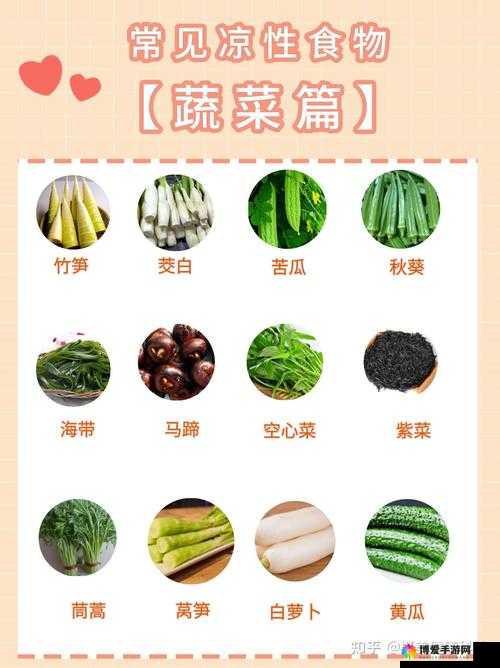 水果与蔬菜的评测：香蕉菠萝水蜜桃黄瓜丝瓜秋葵