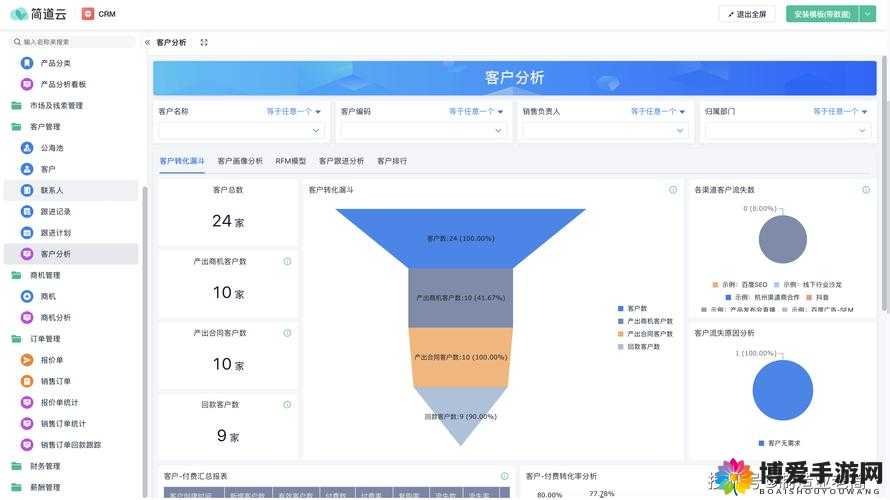 哪里有免费的 CRM 系统大全-全面详细介绍与推荐