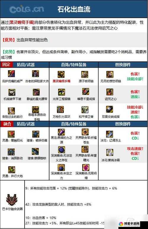 女机械师技能加点图推荐 2023:如何打造最强机械师