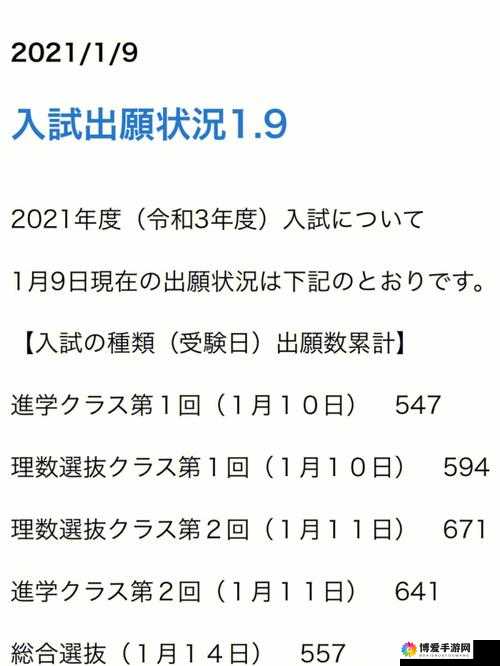 日本の中学校学生数がに関する分析