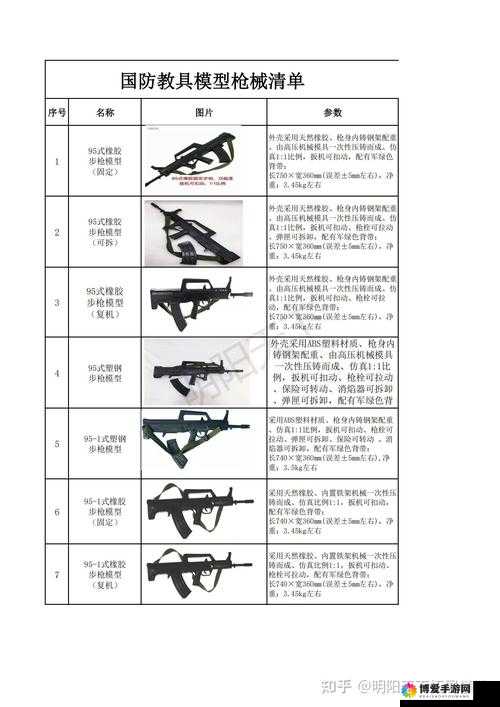 坚守阵地武器解析