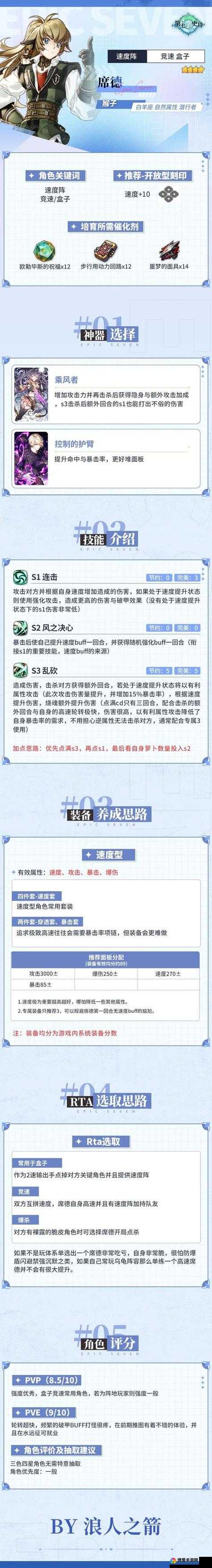 全民斩仙时装转化属性加成详细解析