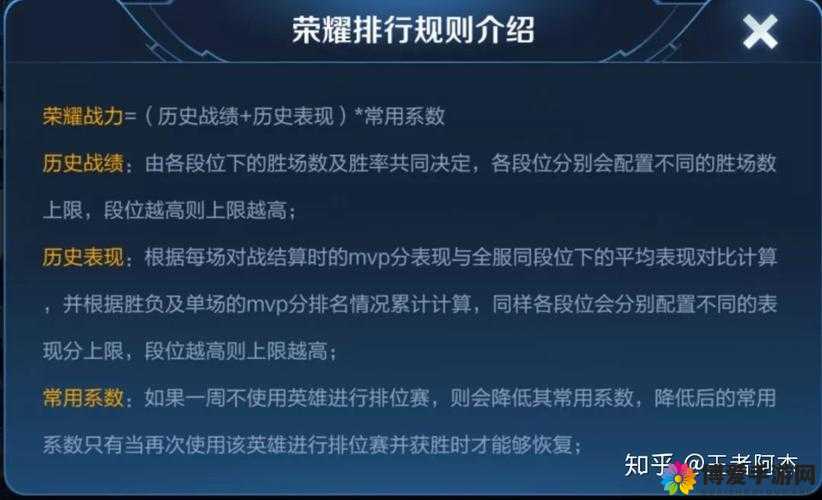 萌斗士引爆战力的28条技巧