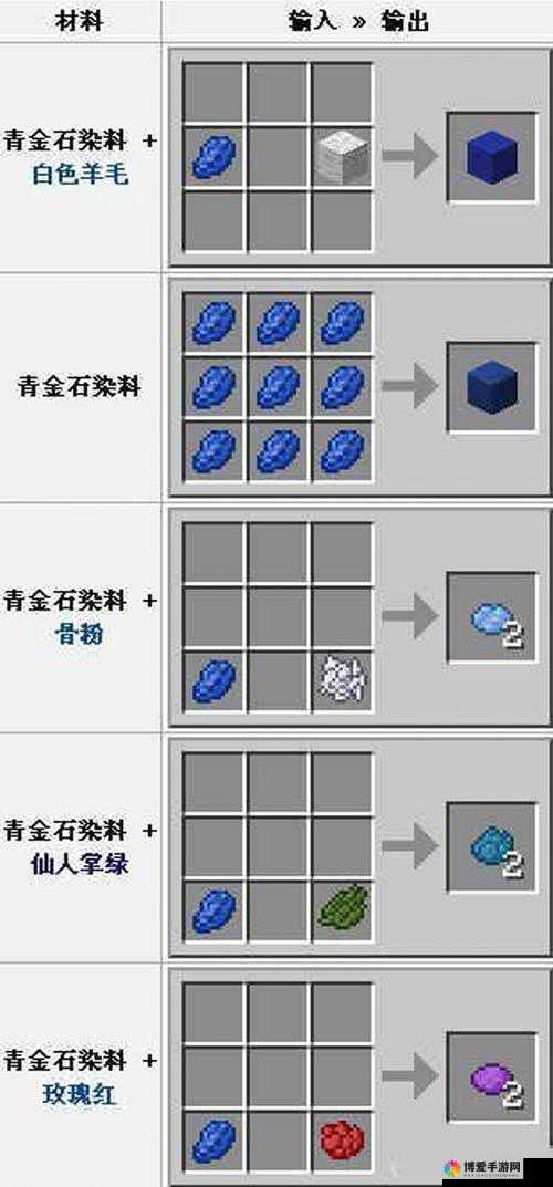 我的世界移动版各种矿物挖掘技巧图文攻略