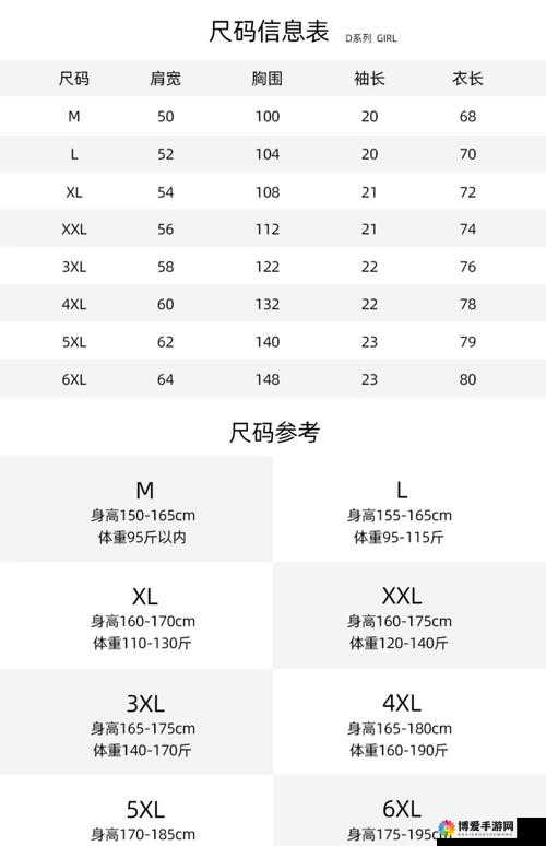 国产尺码和欧洲尺码对比有什么区别-深度剖析与全面解读