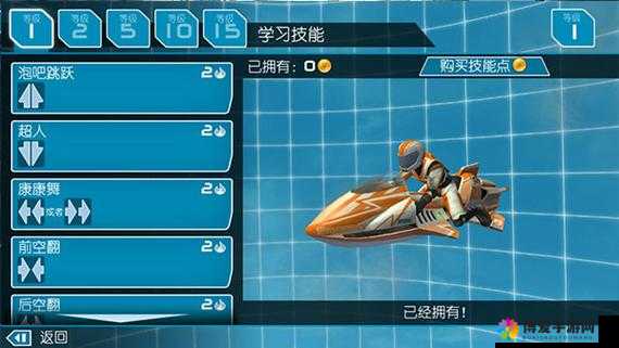 激流快艇2骑兵号性能介绍，骑兵号详解