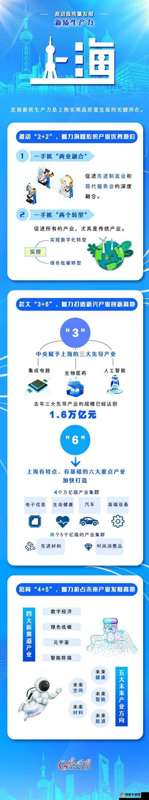 一区二区三区精密机械:助力现代工业高质量发展的核心力量