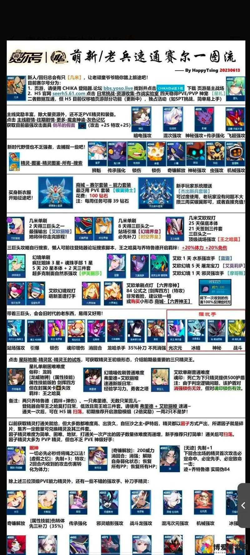 赛尔号，战神联盟青龙挑战攻略