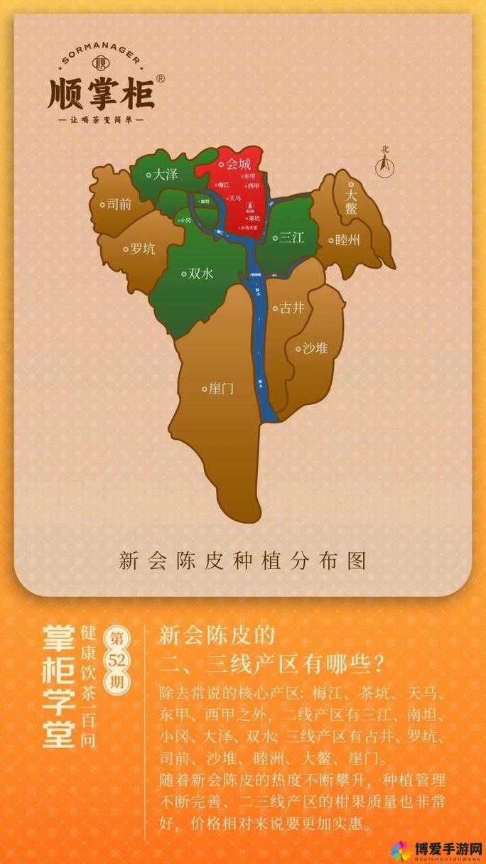 一线产区与二线产区差距原因之摆动探究