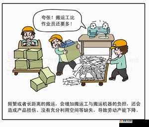 萌格斗技能化的设置带来的差异详解,资源管理、高效利用与避免浪费