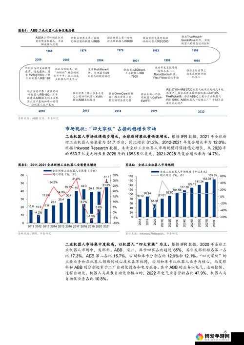 欧美大尺寸 SUV 未来发展趋势：市场前景广阔潜力巨大