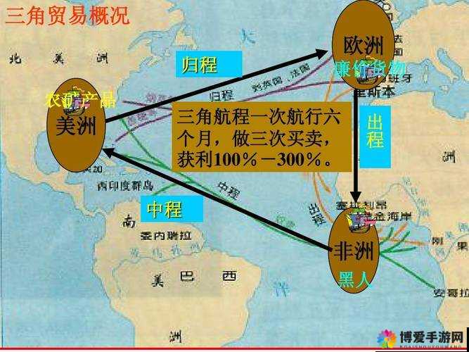 欧亚专线欧洲 W 码：探寻欧洲贸易新通道的神秘密码
