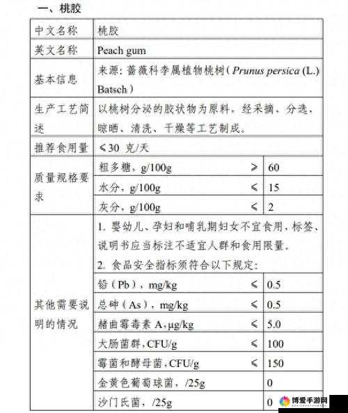 日本产品与韩国产品区别知乎发布最新公告解读