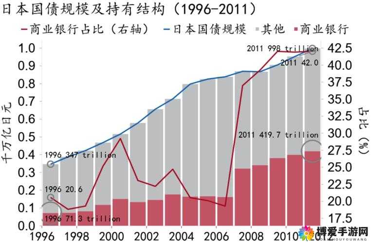 日本二线产区产业结构解析：深入探究其发展现状与未来走向