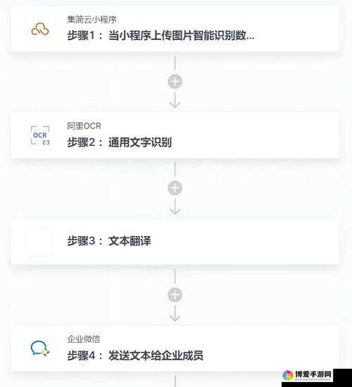 无需直接进入的网站代码及未上映消息相关探讨