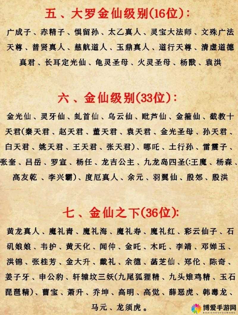 封神来了V5阐教封神路深度探索(第三篇),解锁隐藏战力,问鼎封神之巅