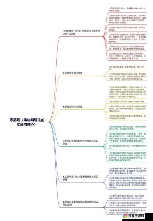 关键词的魅力，解锁写作与游戏的双重奥秘