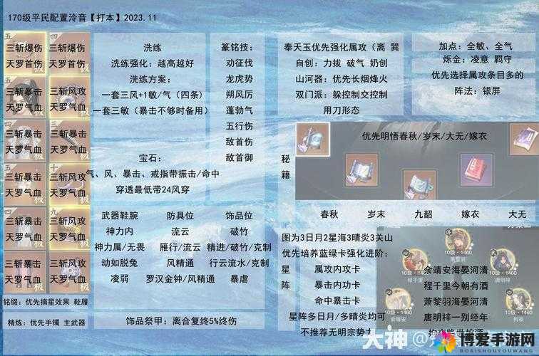 萌江湖防具合成攻略解析