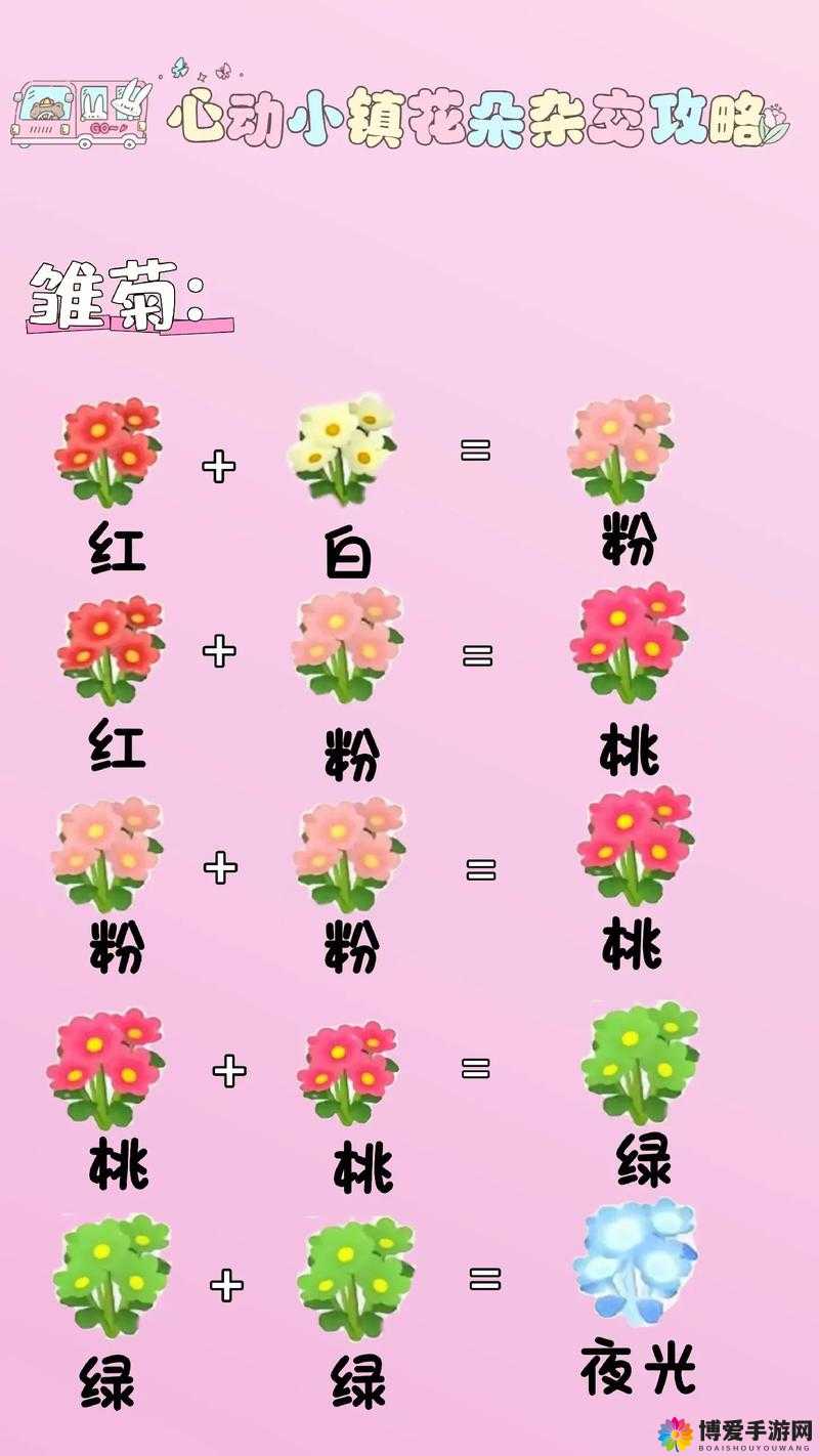 心动小镇花卉杂交方法大揭秘:让你的花园绽放绚烂色彩
