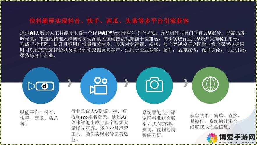 SEO 短视频网页入口引流：开启流量增长的新路径