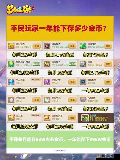 魂之幻影金币获取攻略与平民玩家快速获取金币策略