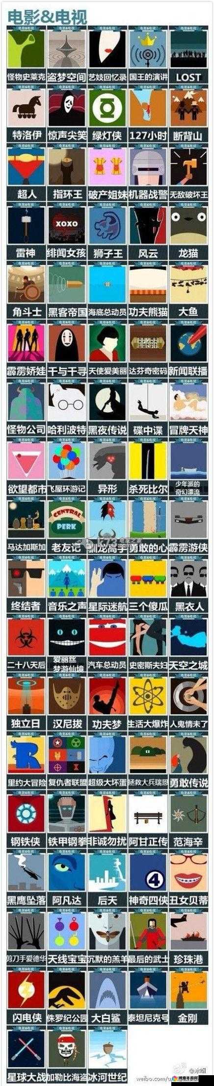 疯狂猜图2个字电视电影攻略