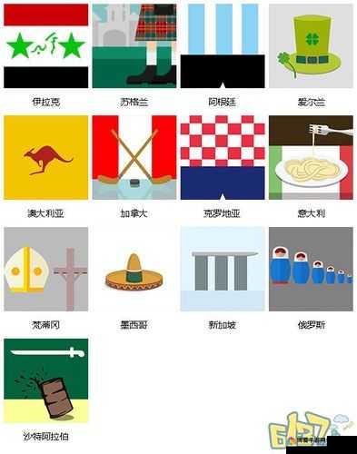 疯狂猜图3个字以上国家名称全攻略