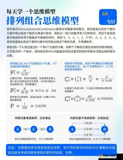 探秘关键词，解锁思维的无限可能
