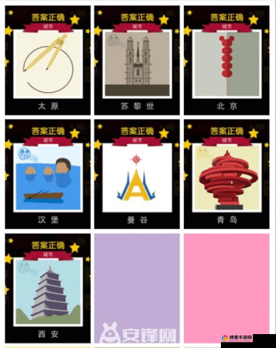 疯狂猜图4个字以上城市名称攻略，资源管理的艺术