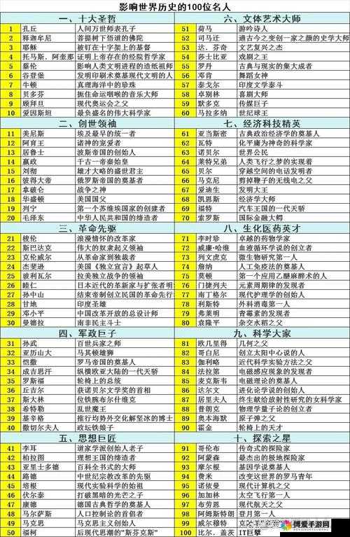 探秘关键词，光影交错中的名人世界