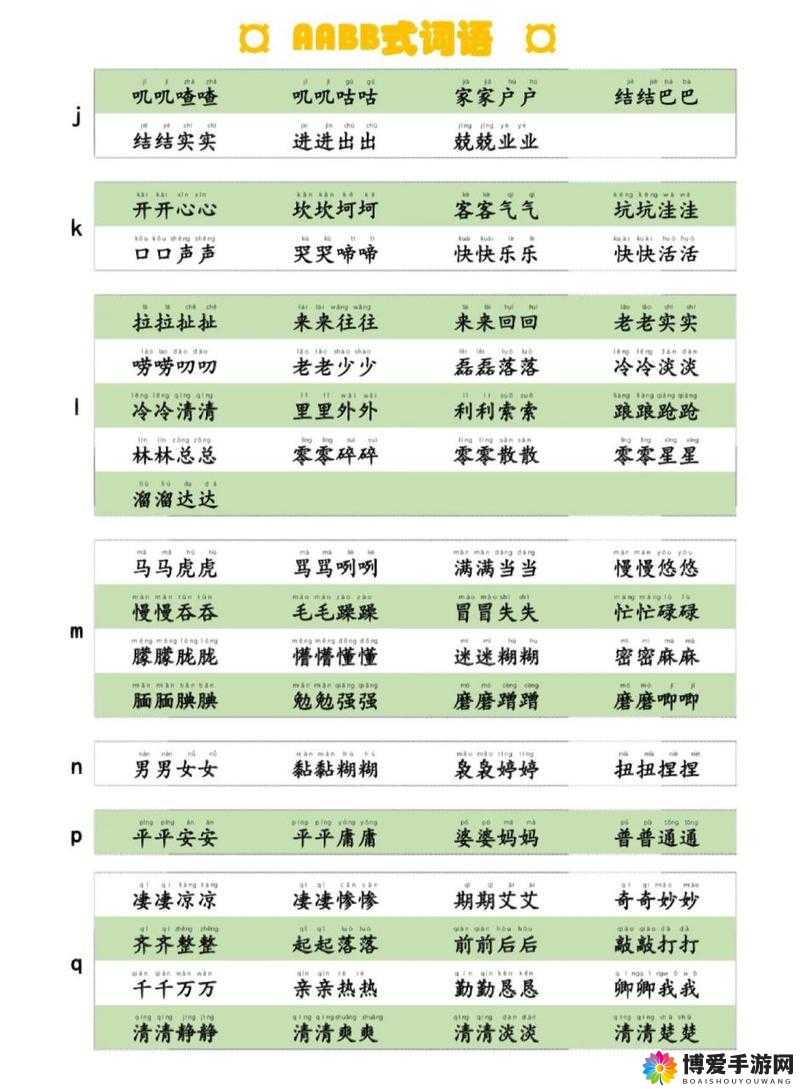 AABB 与 AAAA 的区别：深入探讨两者之间的差异与特点