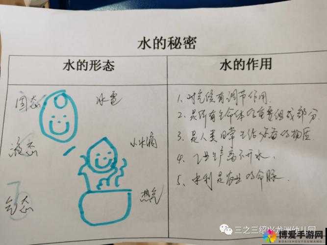 小烧货水能么多究竟有着怎样的奇妙故事呢