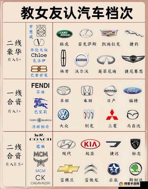 日产 2019 区一线二线三线：日本汽车品牌的魅力与实力