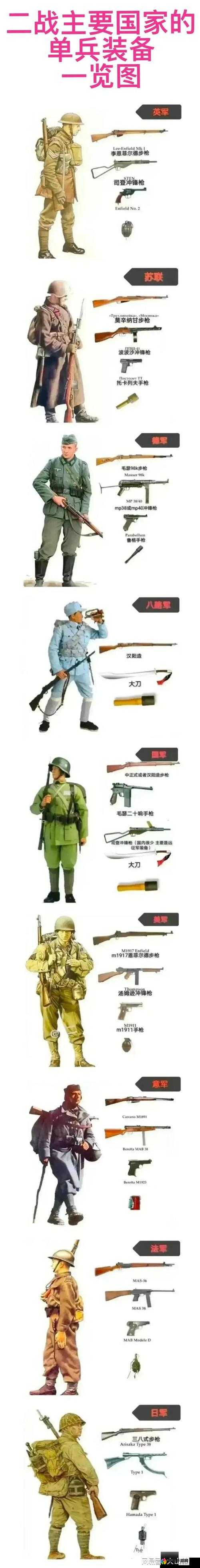 火线指令，诺曼底汤姆冲锋玱详解，资源管理中的战术利器