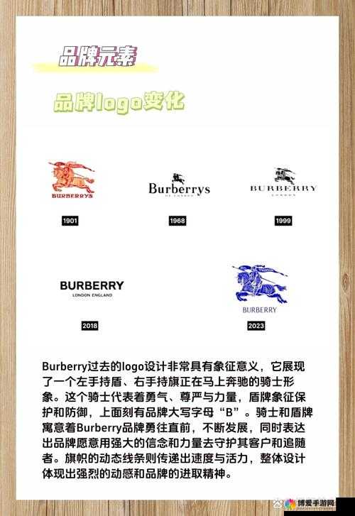 BURBERRY 中文免费版：带来独特时尚体验的优质选择