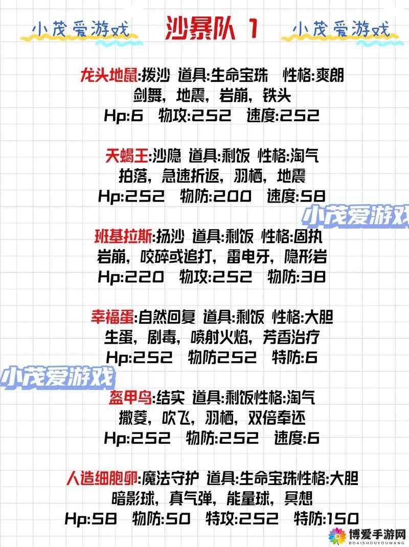 全民精灵阵型搭配攻略全解分析