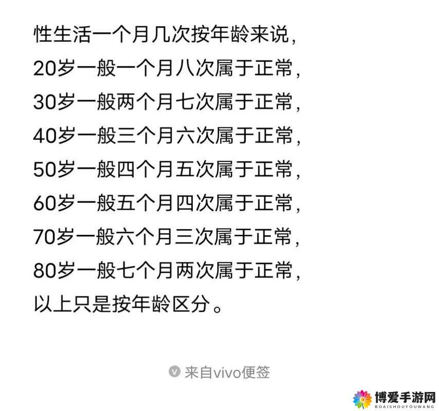 60 左右男性：多久一次性需求才算正常？