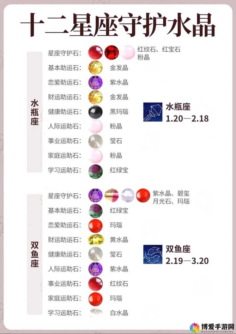特勤姬甲队新手攻略——星座石