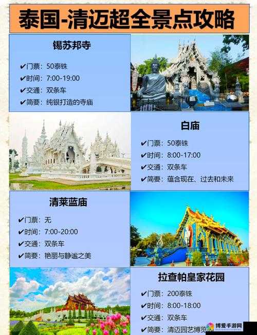 东南亚 10 一 12 仙踪林的旅游景点:探索神秘魅力之旅