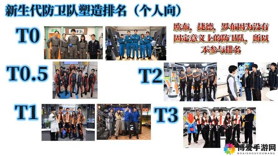 塑造新生代艺人全民偶像特色玩法介绍