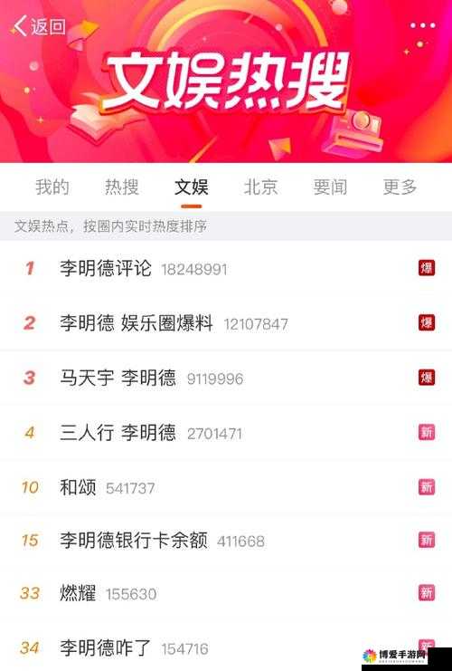 热爆料热门吃瓜黑料不打烊之娱乐圈那些事儿