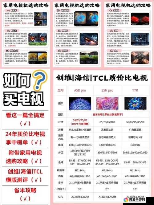 日韩产品和欧美产品的区别视频更新频繁之深度解析与对比探讨