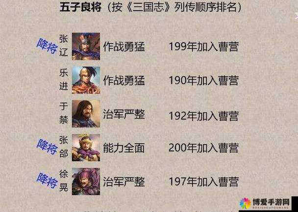 正三国武将介绍——曹操，策略与资源的王者之道