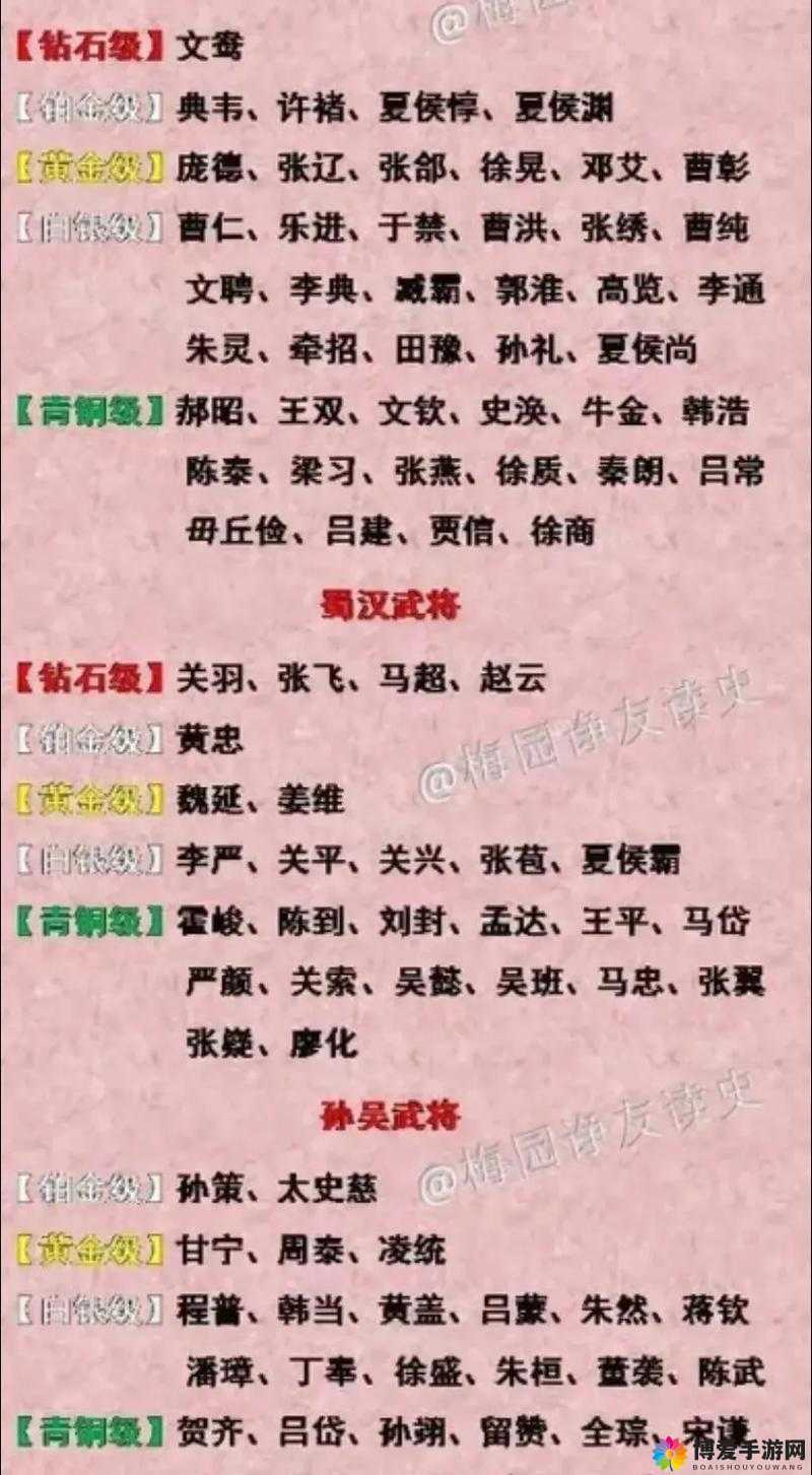 正三国武将介绍——关羽